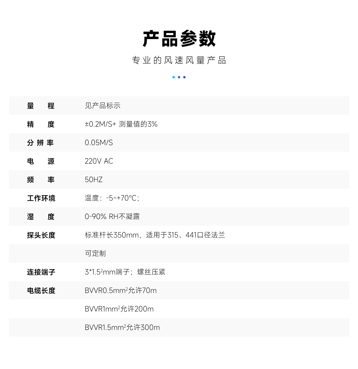风量测量装置_04