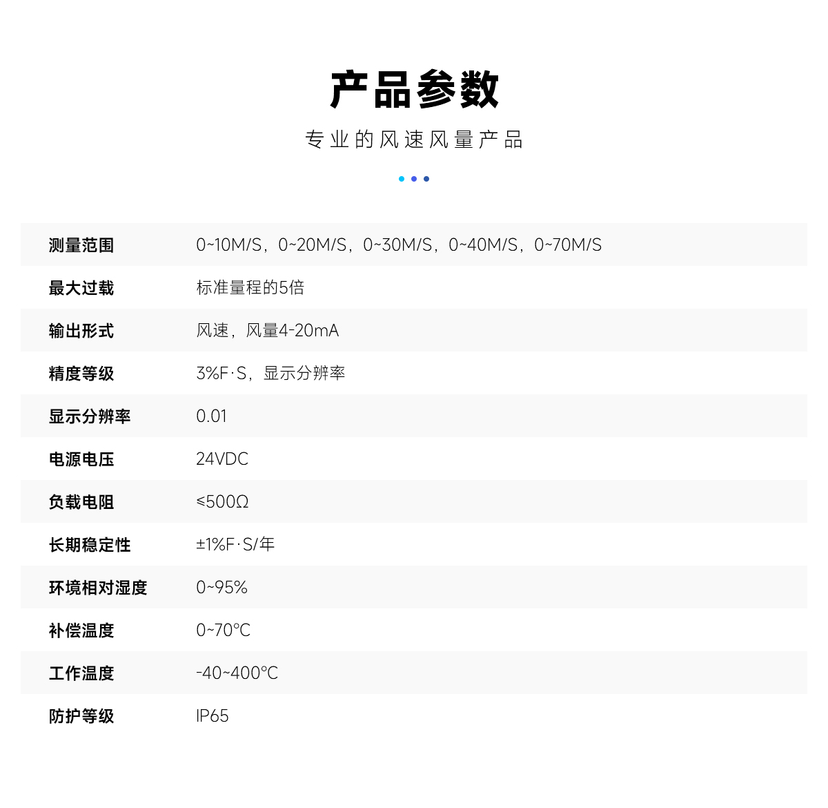 微型风速_04
